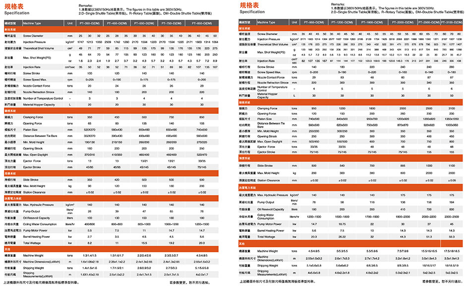 PT350-3100规格-01.jpg
