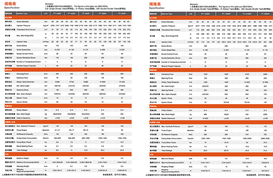 PT350R-PT2500R规格-01(1).jpg